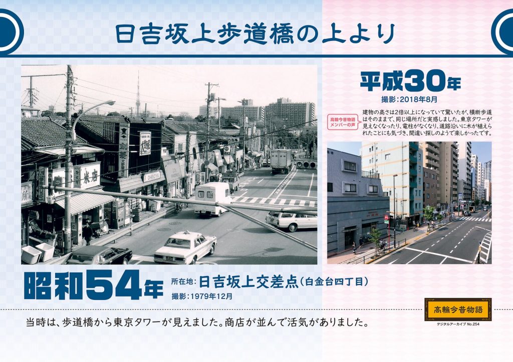 From on the pedestrian overbridge at Hiyoshizakaue. Photographed in December, 1979 (Showa 54) / August, 2018 (Heisei 30)