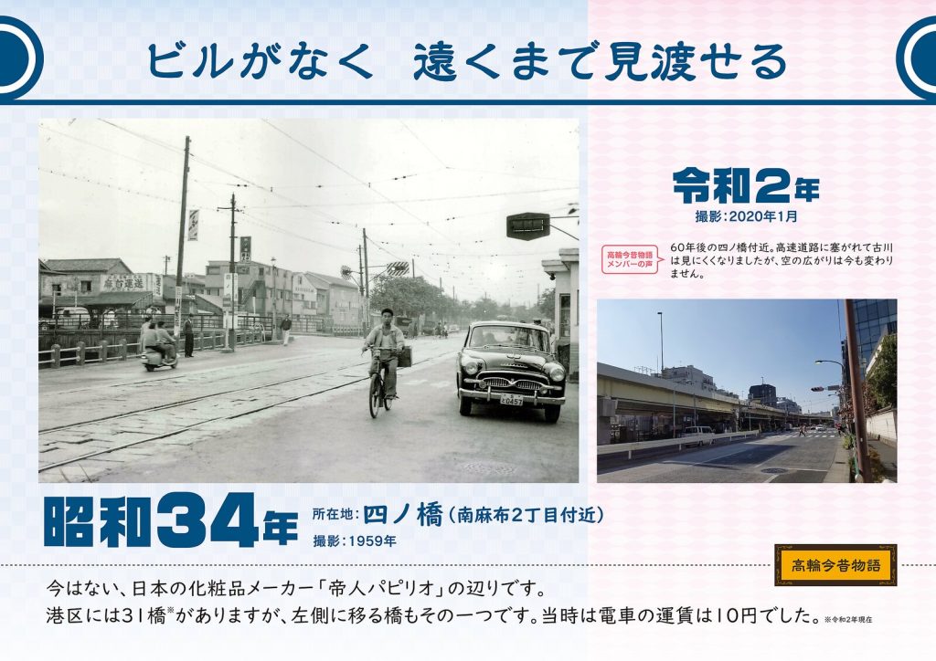 With no tall buildings, the view stretched far into the distance. Photographed in 1959 (Showa 34) / January, 2020 (Reiwa 2)