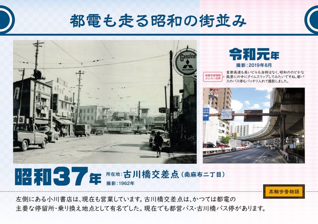 A Showa era streetscape where the Toden streetcar still ran. Photographed in 1962 (Showa 37) / August, 2019 (Reiwa 1)